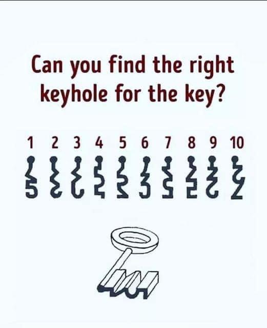 Key Puzzle: Which is the Right Keyhole?